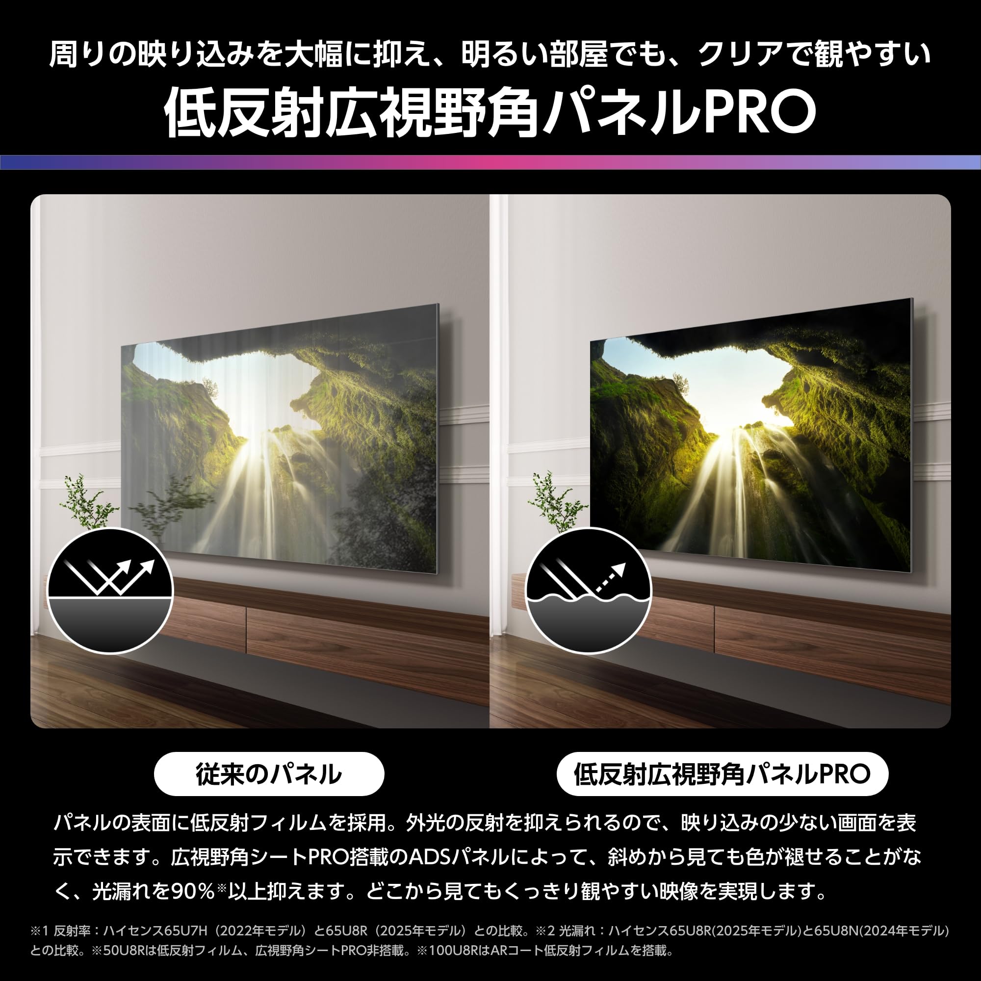 Amazon | ハイセンス【3年保証】65V型 65U8R 4K Mini LED 量子ドット